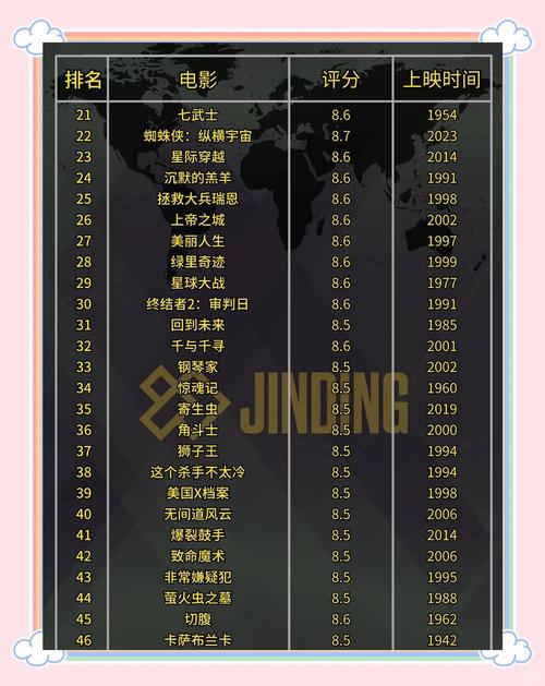 欧美人妻一区在线看的相关介绍