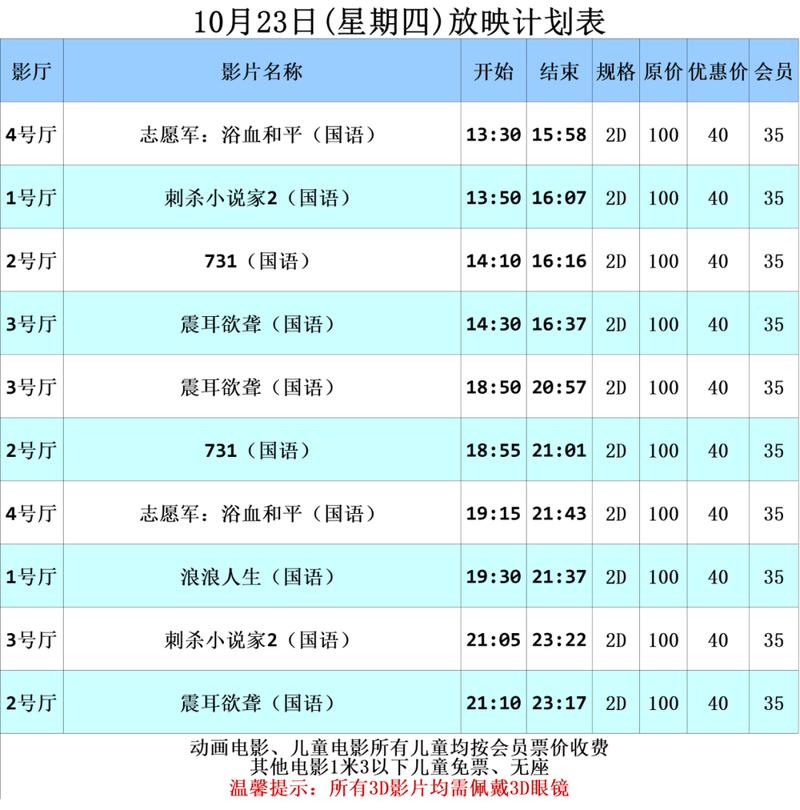 午夜成年福利电影院的相关介绍