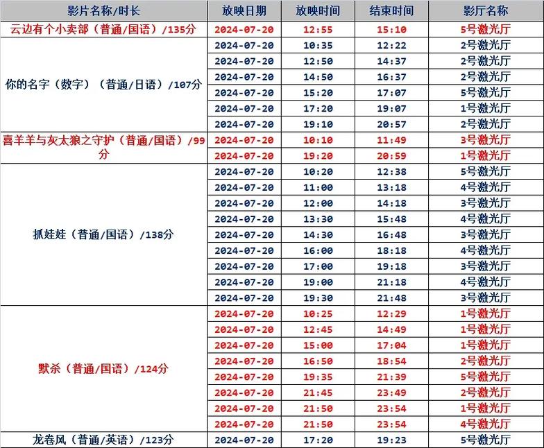 东京精油按摩在线观看的相关介绍